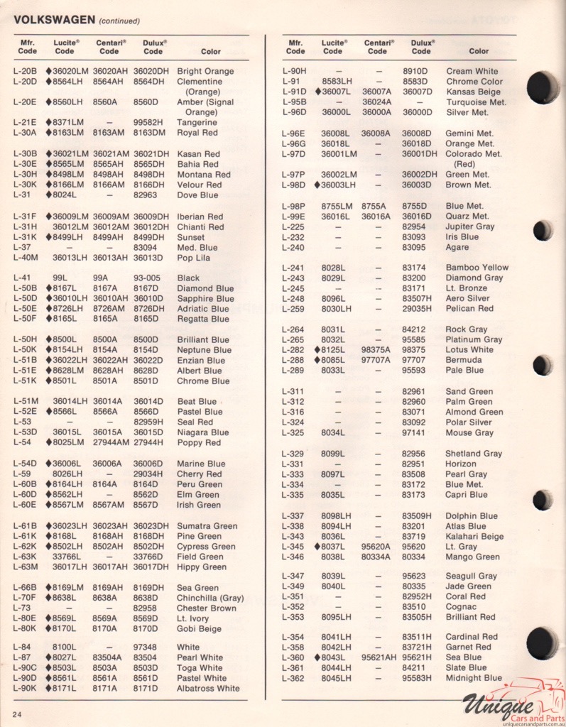 1972 Volkswagen Paint Charts DuPont 23